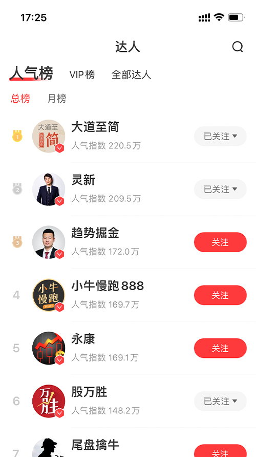 达人列表